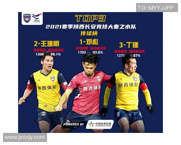 杭州羽毛球队配合表现的数据分析与战术研究探讨